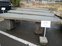 Image Black Basalt Benches